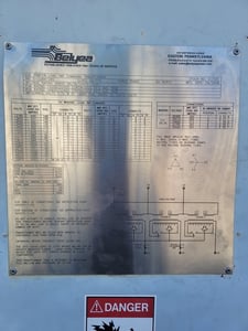 15000/16800/20000/22400 kVA, 34500 Delta Primary, 12470/7200 WYE Secondary, HK Porter, LTC Substation