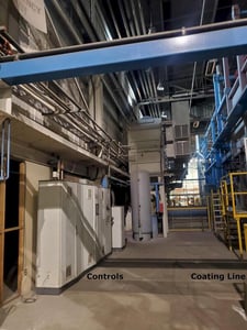 Powder Coating Paint Line, for aluminium or steel profiles and sheets