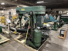 Schold mixer