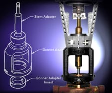 Siemens ARK13 Universal Valve Retrofit Kit for Johnson Controls VG7xxx 1" - 2"