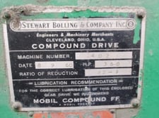 360 HP @ 1200 RPM, Bolling Unidrive #4, double reduction horizontal parallel shaft mixer speed reducer, 22.00