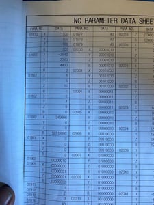 Hyundai Kia #KH-50G, CNC heavy duty horizontal machining center, 60 automatic tool changer, 29.9" X, 27.8" Y