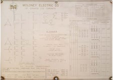 7500 kVA, 34400 Delta Primary, 2400/4160/2400 Wye Secondary, Moloney Electic Co Substation