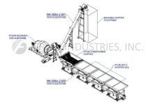 Doyle Equipment Mfg Co. #6TDDR, 6 ton direct drive stainless steel blending system, 10 HP