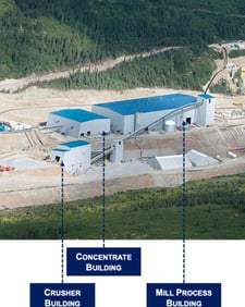 123' x 84' x 40' Wardrop engineered building