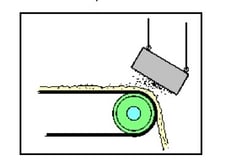 Ceramic 8 permanent magnet assembly, 24" x 50" stationary suspended magnetic separator