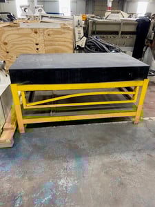 Granite Inspection Layout Tables, 3 styles