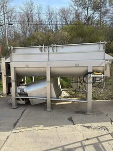 Rietz #RS-33-K5412, Stainless steel dual shaftr ribbon mixer, meat, 10000 lb., 50 HP