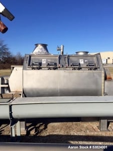 74 cu.ft. Phlauer #AJSP-486-6-SPSS, Modular Paddle Mixer, 30 HP, 304 Stainless Steel, 230/460 V.