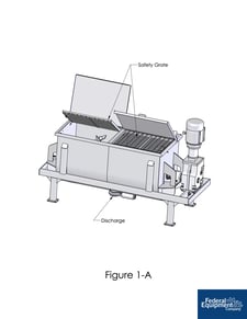 28 cu.ft. AIM Blending #RB-25, Double Ribbon Blender, 304 Stainless Steel, USDA internal finish, 7.5 HP