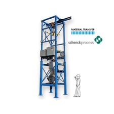 Material Transfer And Storage Inc., Bulk Bag Discharger Unloader, Stainless Steel, 4000 lb. capacity, 37.9" x