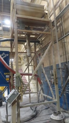 National Bulk Equipment, Bulk Bag Loader, hopper, surge bin, Flexweigh scale, digital read out