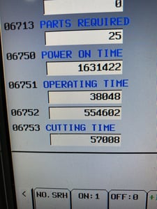 Tsugami #B038T, CNC multi-axis swiss type screw machine, Fanuc 32I-B, 12' FMB 3-38 magazine bar feed, thru