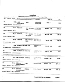 Miscellaneous unused electricals, still in original shipping boxes