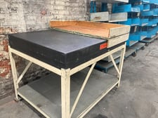 48" x 36" x 8"/5.75"/3.75" Precision Granite, Surface Plate, 3 Qty.