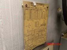 2500 KVA 25000 Delta Primary, 600Y Secondary, Station