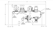 Oden Servo/Fill, Positive Displacement Filling Line, Turnkey System, 316 Stainless Steel, unused, 2016