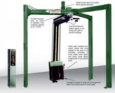 Highlight Industries Highlight Ind. #Freedom-6512, semi-automatic rotary arm stretch wrap machine