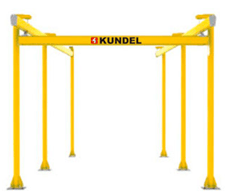 3 Ton, Kundel Bridge Crane System (3- 1000lb Bridges) 90' L x 32' width x 12.5'T