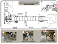 Weighpack, complete packaging line, Zippy Bagger R-L, Primolinear Scale V-5 2L/3P, infeed conveyor, floor