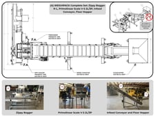 Weighpack, complete packaging line, Zippy Bagger R-L, Primolinear Scale V-5 2L/3P, infeed conveyor, floor