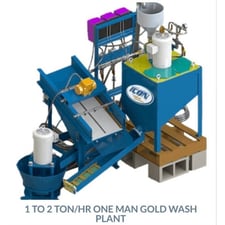 iCON #IGR100, 1 to 2 TPH Gold Recovery Wash Plant, 2023