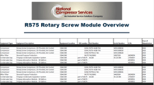 Ingersoll-Rand #RS75i, oil-flooded rotary screw, 100 HP, containerized module, new surplus