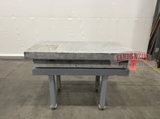 3 6" x 48" x 6" Starrett Granite Surface Combustion Plate