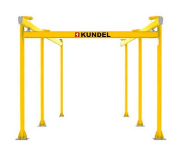 1 Ton, Kundel, Free-Standing Workstation Bridge Crane, 10' span x 23' runway length