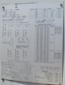 36000/48000 kVA, 120000/69300 WYE Primary, 13200 Delta Secondary, Ferranti Packard Substation