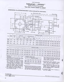 15 HP 1750 RPM General Electric, Frame CD288AT, TEFC, shunt, 500 VA, 240 VF (2 available)