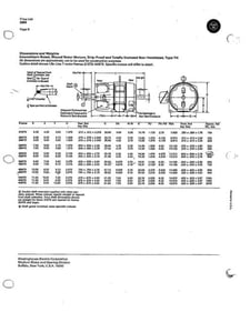 25 HP 1155 RPM Westinghouse, Frame 324TX, TENV, 230 Volts, 220 Sec.