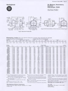 40 HP 300/1500 RPM Westinghouse, Frame 586A, 240 Volts, DP, Shunt, DC Motor