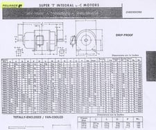 40 HP 1750/2700 RPM Reliance, Frame 405A, 240 Volts, DP, Compound, DC Motor