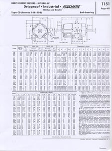 40 HP 1150/2400 RPM General Electric, Frame 405, 240 Volts, BVSP, Shunt, DC Motor 6 available)