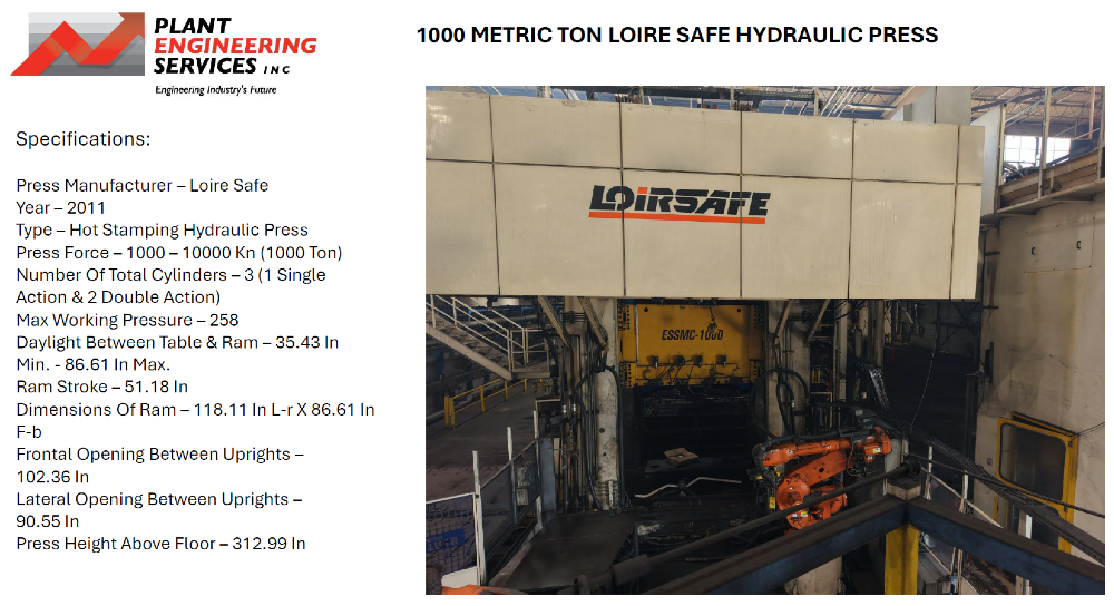 1000 Ton, Loire Safe #ESSMC-1000, hot stamping hydraulic press, 51.1" stroke, 35.43" - 86.6" daylight
