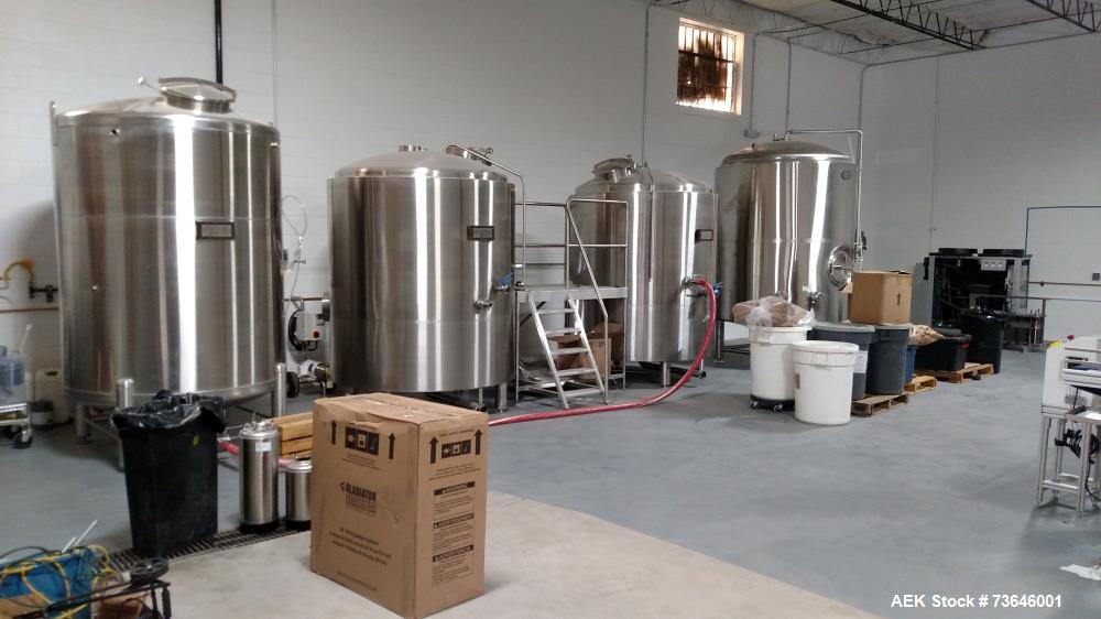 ABE #CraftCan35, Carbonated Beverage Canning Line, 35 CPM, 7-head inline filler, dual-head seamer, lid