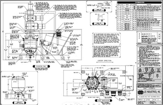 15 gallon Lee #15D12T, Tri-Shaft Turbo Emulsifier Reactor, Stainless Steel, 18" diameter x 13" straight side