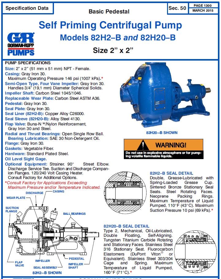 2800 GPM @ 205' TDH Gormann Rupp #82H20-B, 2" Self Priming Pump, 2 ...