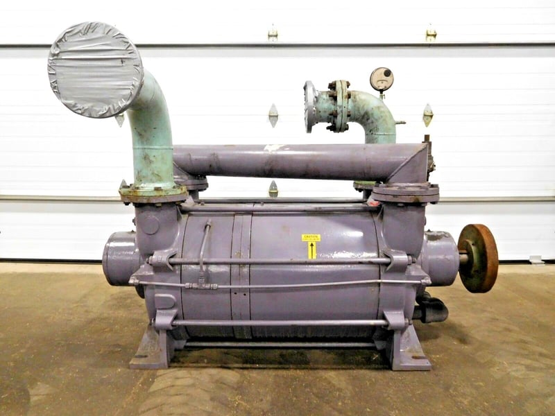 Busch LB3008, liquid ring gas high vacuum pump, 2 stage