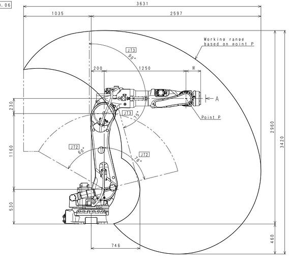 Kawasaki, BX200L, robot, E02 Control, 200 Kg, Teach pendant