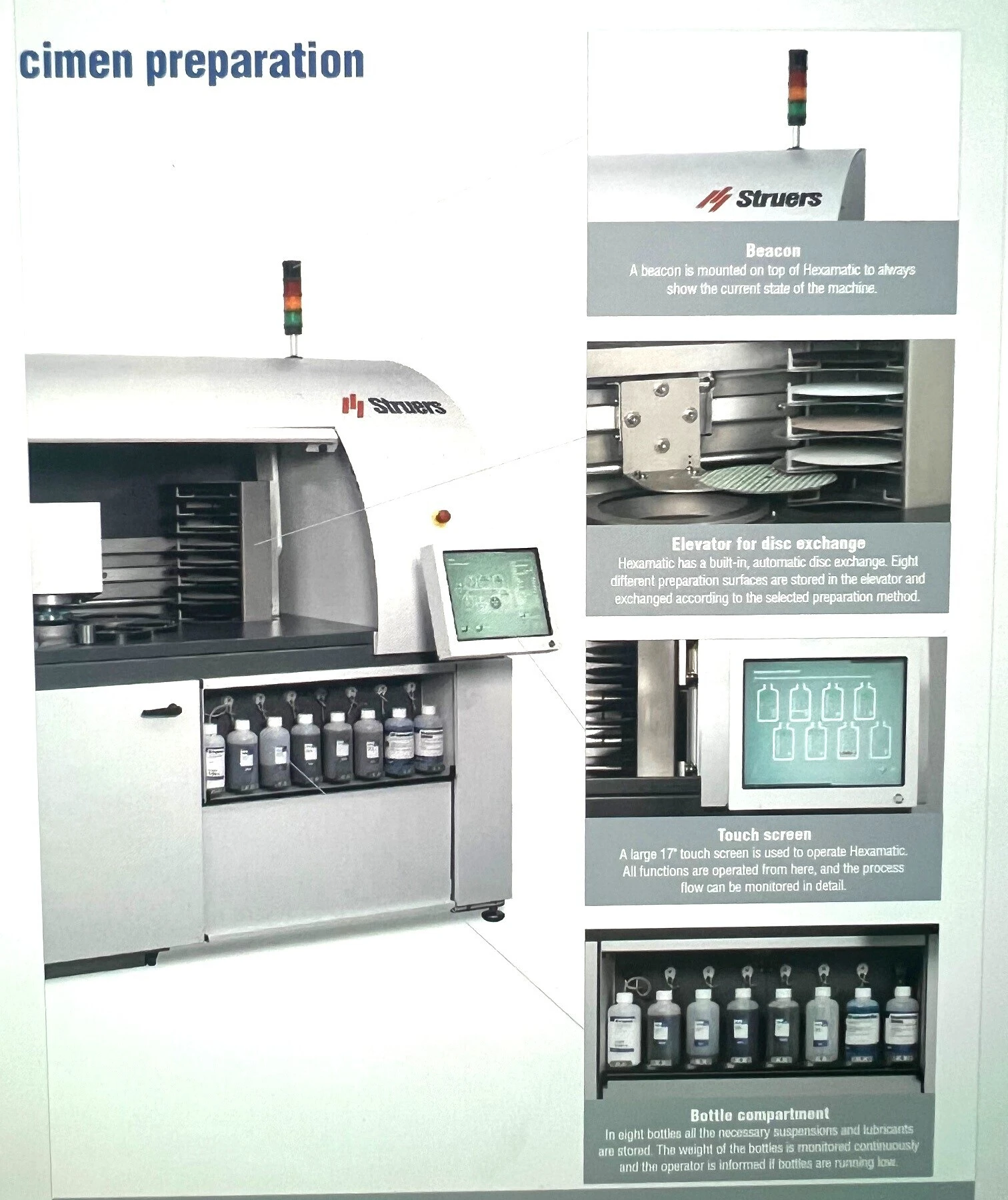 Specimen Preparation Machine, Struers #HEXAMATIC, Automatic Grinding & Polishing, 8-Station Disc Exchange
