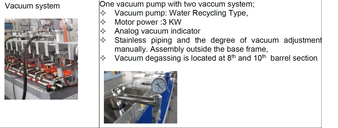 2.5" Twin Screw Compounding Line, 64mm, Maguire 6-component blender, underwater cutting system, in-line - Image 5
