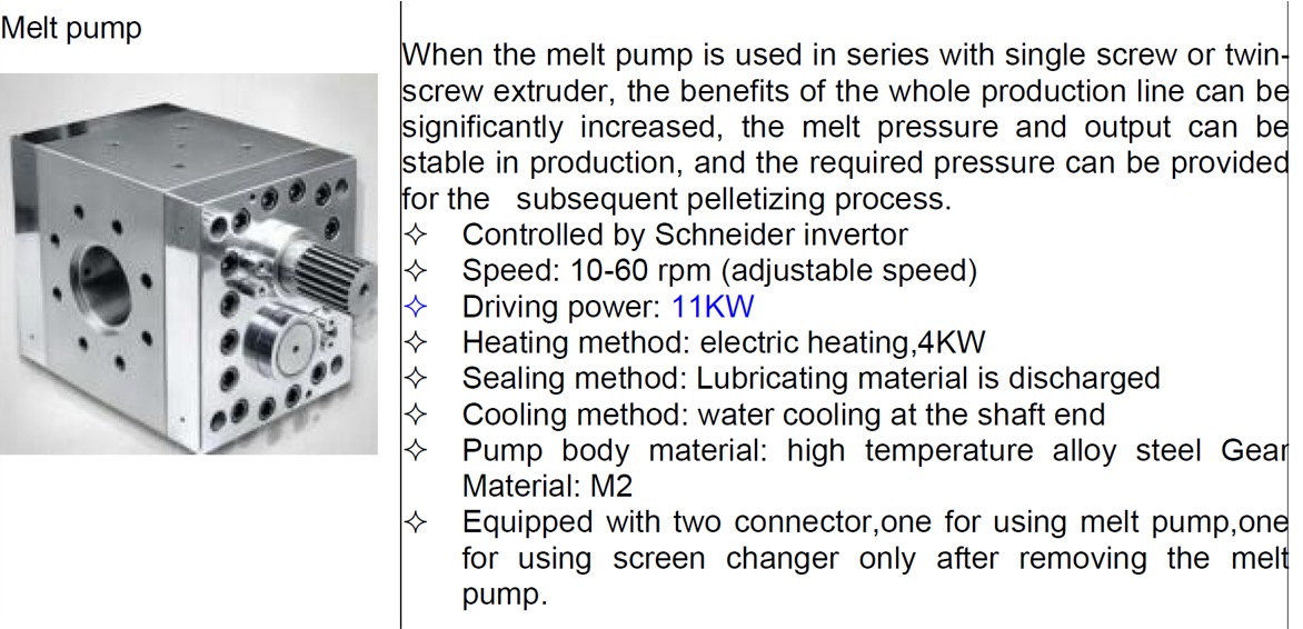 2.5" Twin Screw Compounding Line, 64mm, Maguire 6-component blender, underwater cutting system, in-line - Image 6