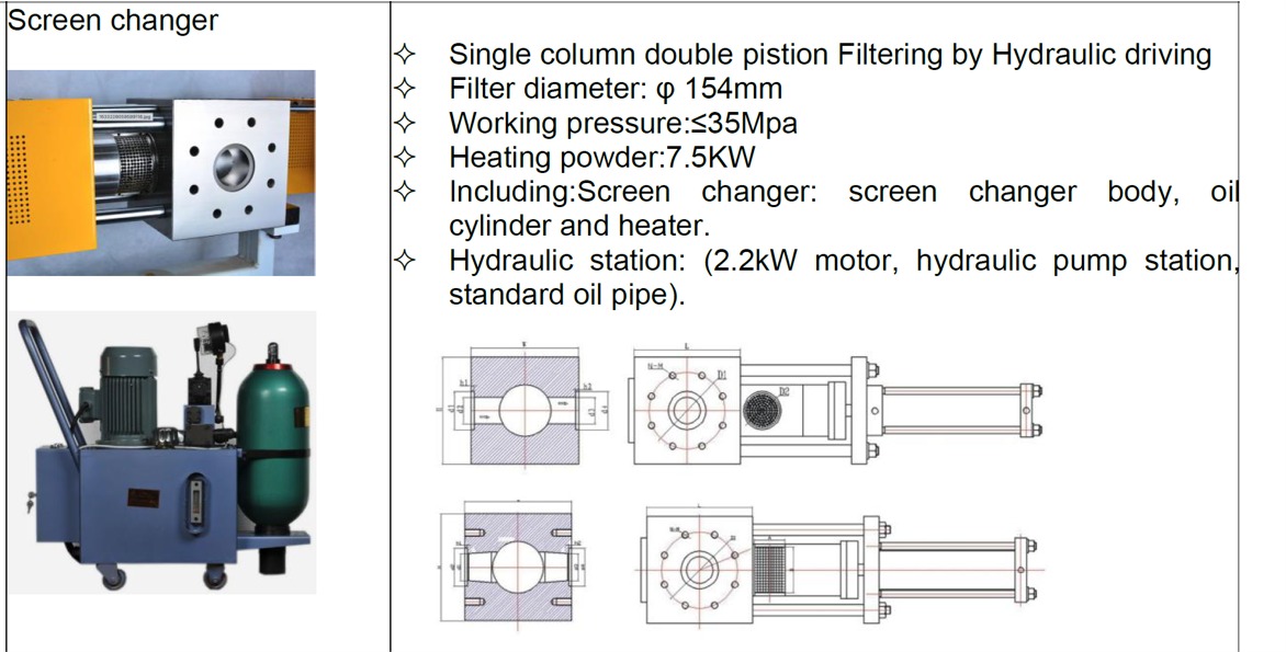 2.5" Twin Screw Compounding Line, 64mm, Maguire 6-component blender, underwater cutting system, in-line - Image 7