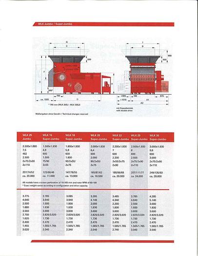 Weima #WLK-20-Super-Jumbo, single shaft shredder, 78" x 72" hopper, 180 HP, 24" diameter rotor, 165 cutters - Image 5