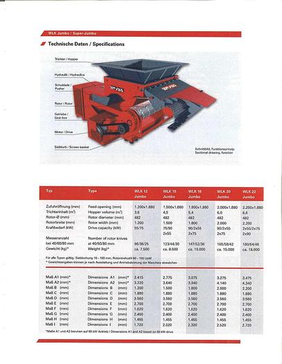 Weima #WLK-20-Super-Jumbo, single shaft shredder, 78" x 72" hopper, 180 HP, 24" diameter rotor, 165 cutters - Image 6