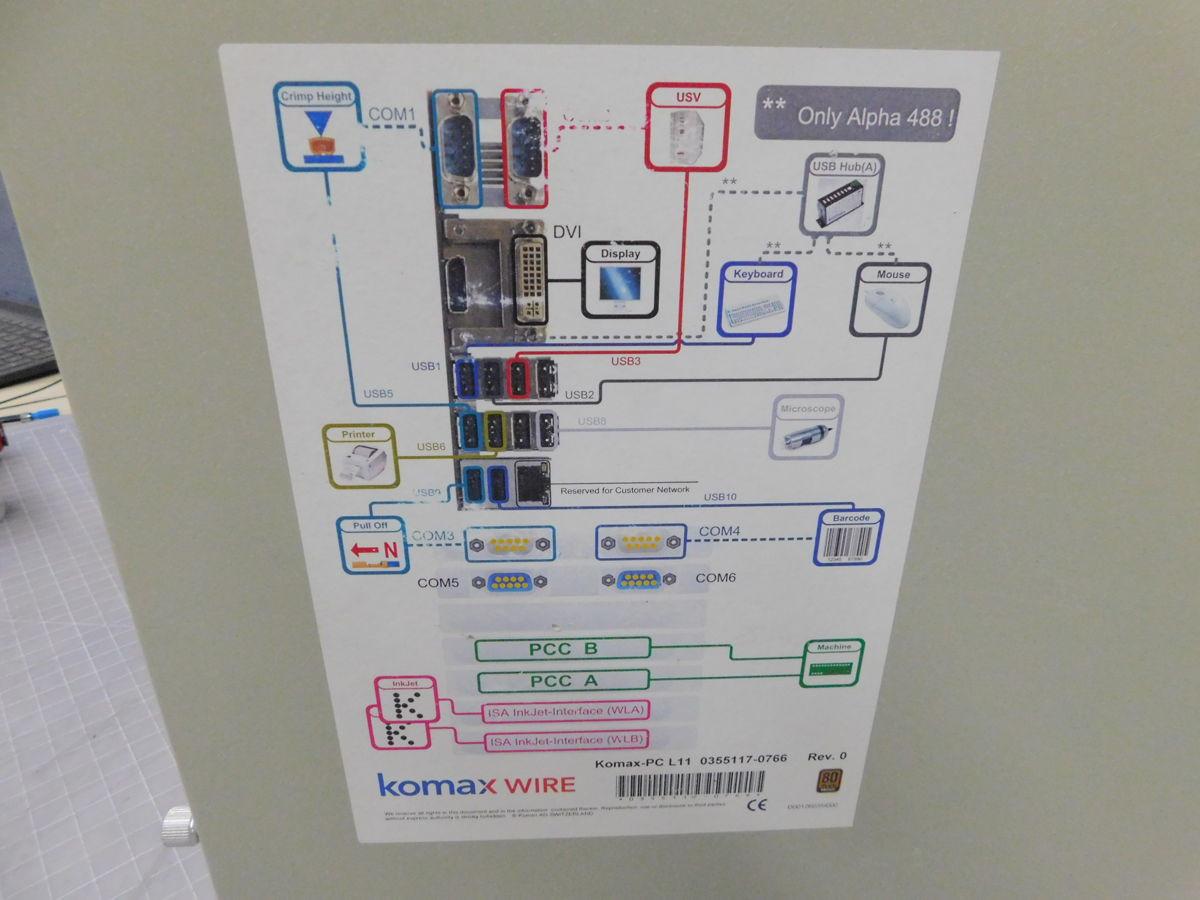 Komax #L11 0355117 REV.0, industrial PC, 120 V. AC, 1 phase - Image 1