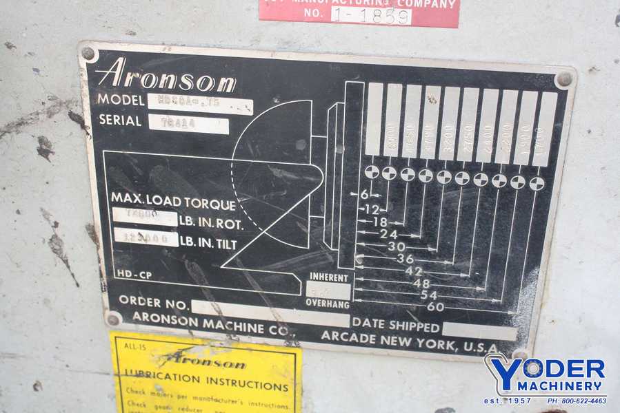 6000 lb. Aronson #HD60A, welding positioner, 96" tbl diameter, power tilt, adj legs, 2HP, #66510 - Image 5