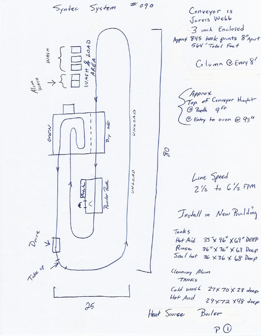 10 Gun complete Powder Coating System, 5 Stage Washer, Wagner Powder Booth - Image 3